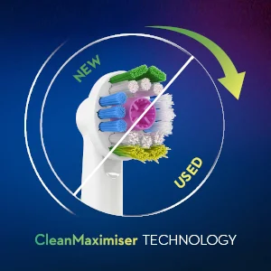 A split view of an electric toothbrush head shows the left side as new with clean bristles and the right side as used with worn bristles, labeled NEW and USED, with text below reading CleanMaximiser TECHNOLOGY.