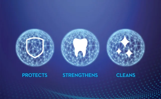 Graphic with three glowing spheres showing icons for a shield, a tooth, and sparkles, followed by the text PROTECTS STRENGTHENS CLEANS.