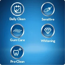 Image shows five circular icons with labels Daily Clean, Sensitive, Gum Care, Whitening, and Pro-Clean.