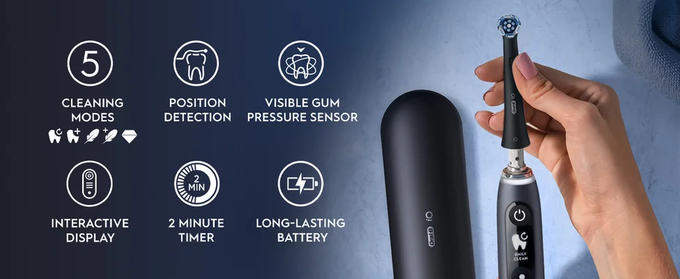 A 6-feature electric toothbrush with icons showing pressure sensor, timer, and cleaning modes