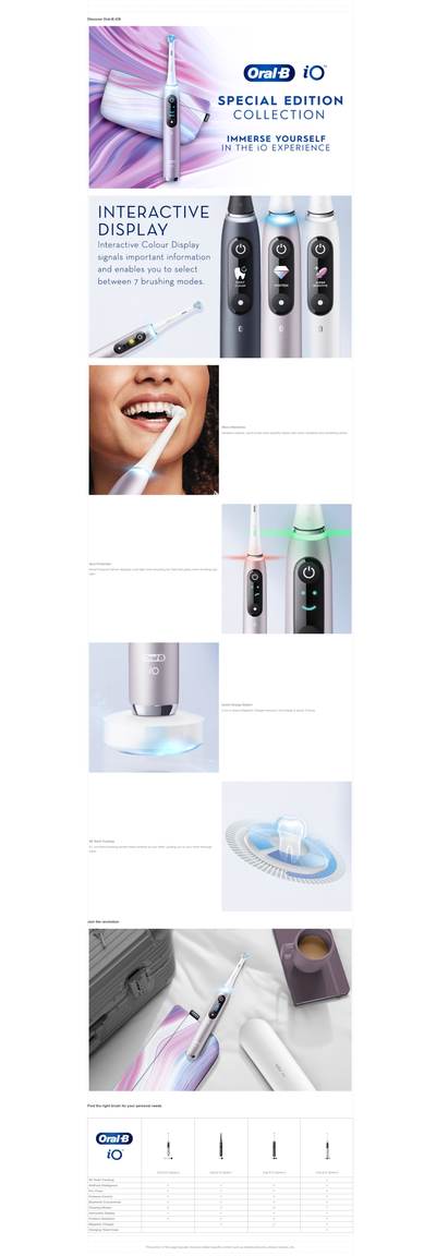 A collection of images shows the Oral-B iO Special Edition Collection toothbrush and its features including an interactive display, brushing modes, pressure sensor, magnetic charging base, 3D teeth tracking illustration, accessories, and a comparison table, with visible text that includes Oral-B iO SPECIAL EDITION COLLECTION IMMERSE YOURSELF IN THE iO EXPERIENCE HELLO DAILY CLEAN WHITEN SUPER SENSITIVE Oral-B iO Oral-B iO Series 6 Oral-B iO Series 7 Oral-B iO Series 8 Oral-B iO Series 9.