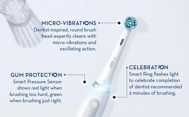 Dentist-inspired, round brush head expertly cleans with micro-vibrations and oscillating action. GUM PROTECTION Smart Pressure Sensor shows red light when brushing too hard, green when brushing just right. CELEBRATION  Smart Qing flashes light to celebrate completion of dentist-recommended 2-minutes of brushing.