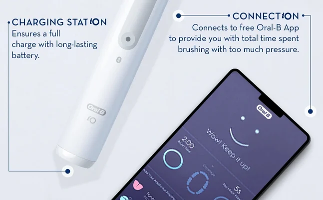 CHARGING STATION Ensures a full charge with long-lasting battery. Connects to free Oral-B App to provide you with total time spent brushing with too much pressure.