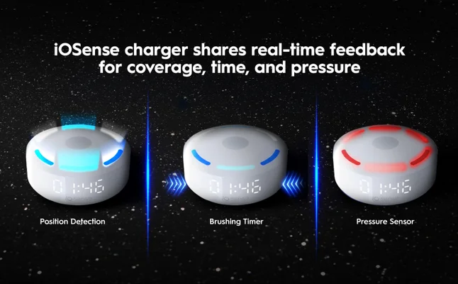 iOSense charger displaying feedback features: position detection, brushing timer and pressure sensor