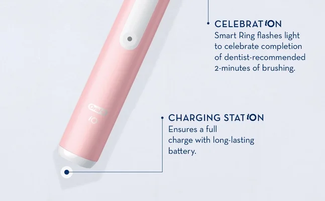 CELEBRATION Smart Ring flashes light to celebrate completion of dentist-recommended 2-minutes of brushing. CHARGING STATION Ensures a full charge with long-lasting battery.