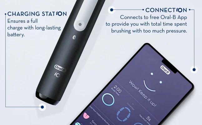 An Oral-B iO toothbrush next to a phone displaying the Oral-B app interface, with text overlays reading CHARGING STATION Ensures a full charge with long-lasting battery and CONNECTION Connects to free Oral-B App to provide you with total time spent brushing with too much pressure.