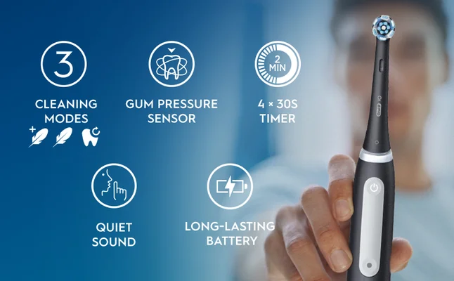 Features of the Oral-B iO electric toothbrush: 3 cleaning modes, gum pressure sensor, 2-minute timer, quiet sound, and long-lasting battery.