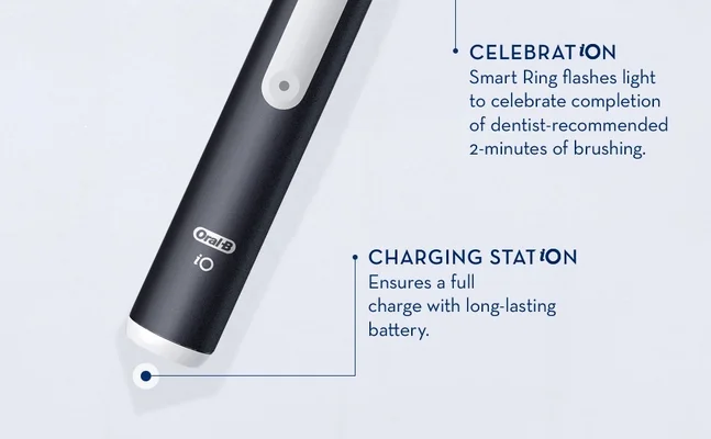 Celebration. Smart ring flashes light to celebrate completiong of dentist recommended 2 minutes of brushing. Charging station. Ensures a full charge with long lasting battery.
