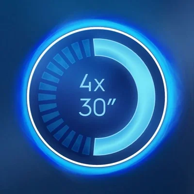 Oral-B timer showing 4 x 30 second quadrants for thorough and even brushing.