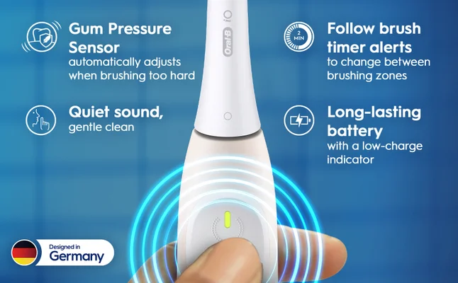 An image of an Oral-B electric toothbrush with highlights on features including a gum pressure sensor, quiet operation, a timer for brushing zones, and a long-lasting battery with a low-charge indicator, along with a logo indicating it was designed in Germany.