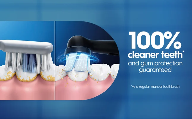 Image shows a split screen with a traditional toothbrush on the left and an electric toothbrush on the right, both cleaning teeth with some visible plaque or debris, along with the text 100% cleaner teeth* and gum protection guaranteed *vs a regular manual toothbrush.