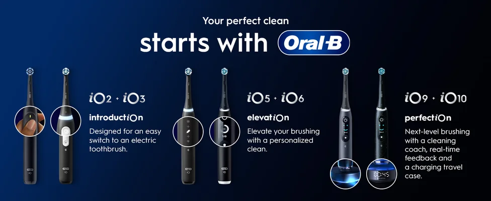 Image shows Oral-B iO electric toothbrushes iO2, iO3, iO5, iO6, iO9, and iO10 with the text Your perfect clean starts with Oral-B, iO2 + iO3 introductiOn Designed for an easy switch to an electric toothbrush, iO5 + iO6 elevatiOn Elevate your brushing with a personalized clean, iO9 + iO10 perfectiOn Next-level brushing with a cleaning coach, real-time feedback and a charging travel case.
