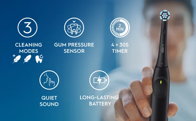 Features of the Oral-B iO2 electric toothbrush: 3 cleaning modes, gum pressure sensor, 2-minute timer, quiet sound, and long-lasting battery.