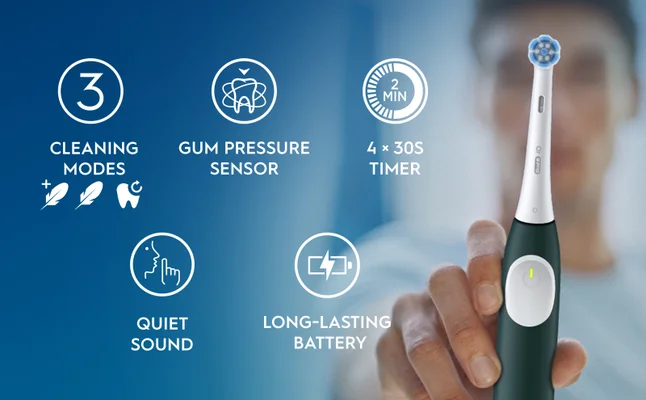 Features of the Oral-B iO2 electric toothbrush: 3 cleaning modes, gum pressure sensor, 2-minute timer, quiet sound, and long-lasting battery.