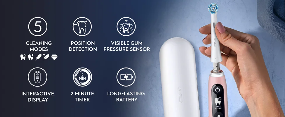 A 6-feature electric toothbrush with icons showing pressure sensor, timer, and cleaning modes