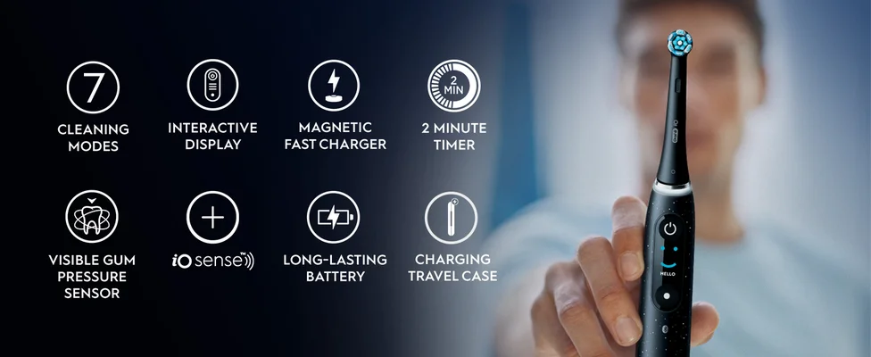 Electric toothbrush held in a hand, next to icons showing its many features.
