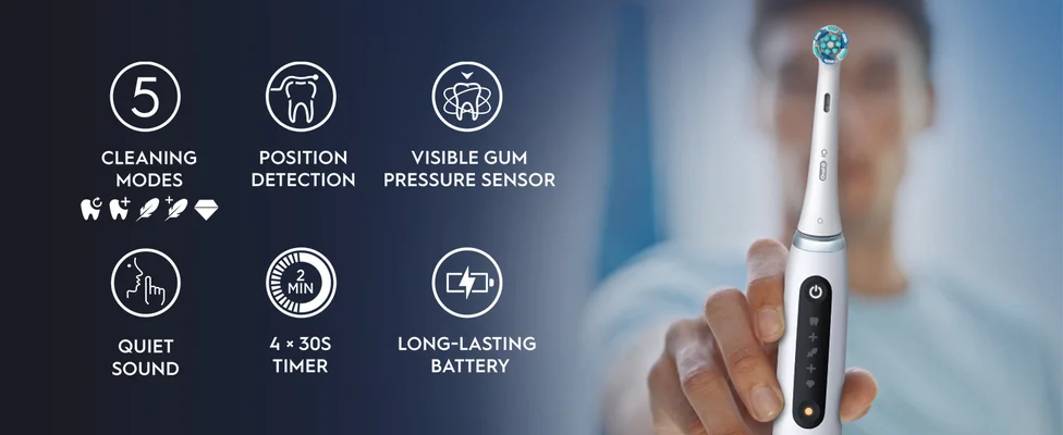 Hand holds a white Oral-B iO electric toothbrush next to text describing features including 5 CLEANING MODES, POSITION DETECTION, VISIBLE GUM PRESSURE SENSOR, QUIET SOUND, 4 x 30S TIMER, and LONG-LASTING BATTERY.