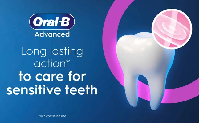 Tooth and text about how Oral-B Advanced Sensitivity Protection cares for sensitive teeth.