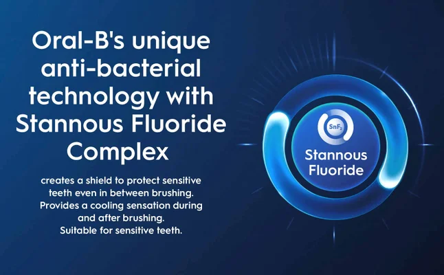 Oral-B Advanced Sensitivity Protection gives in-mouth comfort during and after brushing.