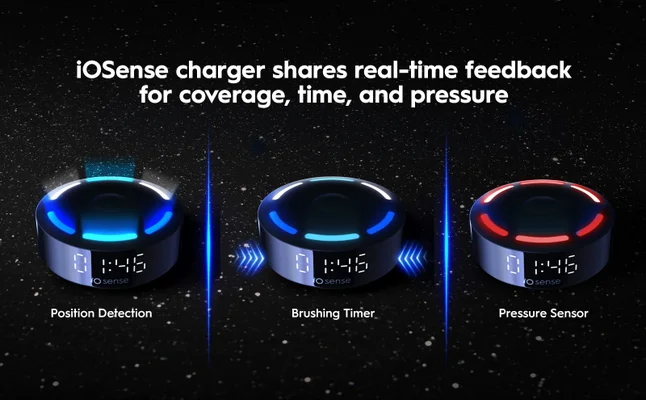 iOSense charger displaying feedback features: position detection, brushing timer and pressure sensor