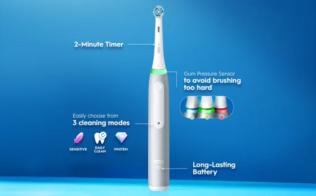 Electric toothbrush featuring 2-minute timer and gum pressure sensor on blue background