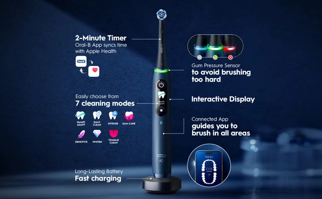 Oral-B smart toothbrush with 2-minute timer, gum pressure sensor, and interactive display features.