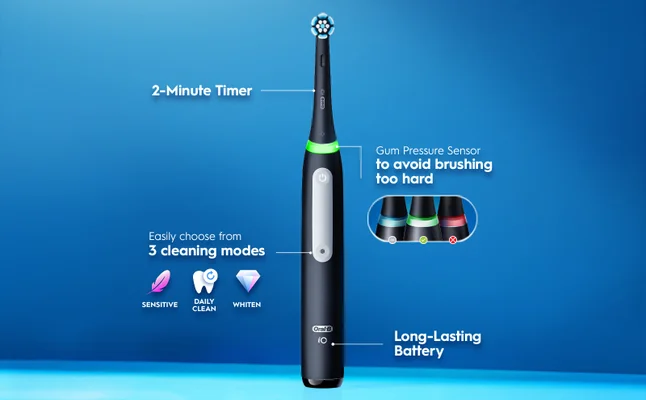 Electric toothbrush featuring 2-minute timer and gum pressure sensor on blue background.