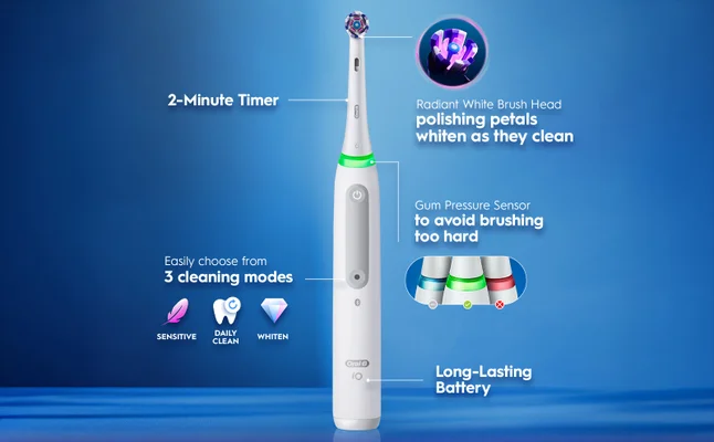 Electric toothbrush featuring 2-minute timer and gum pressure sensor on blue background