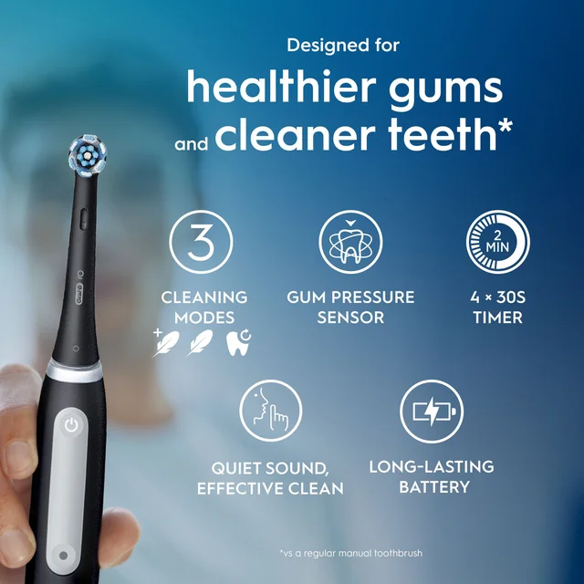 iO3 Gum Health & Sensitive Teeth Bundle