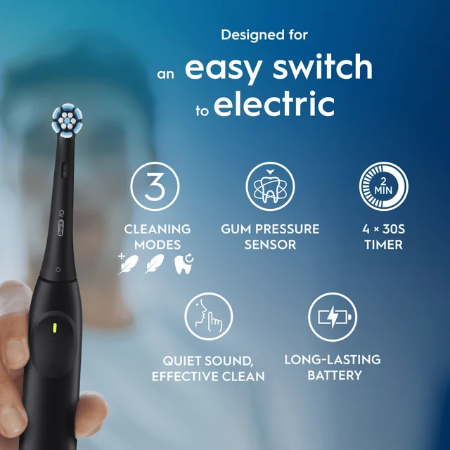 iO2 Cavity Protection Bundle